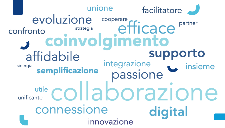 LA PERCEZIONE DEL CONSORZIO