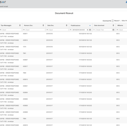 What happens if I did not complete the migration to the new CONDAFNE platform?