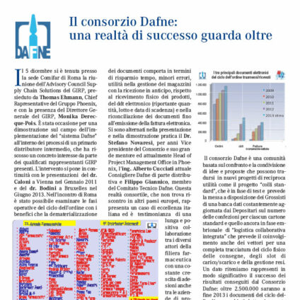 Pubblicazione
