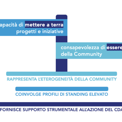 Al via il nuovo Comitato dei Consorziati