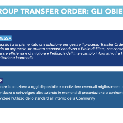 Aperti i lavori del Focus Group “Transfer Order”